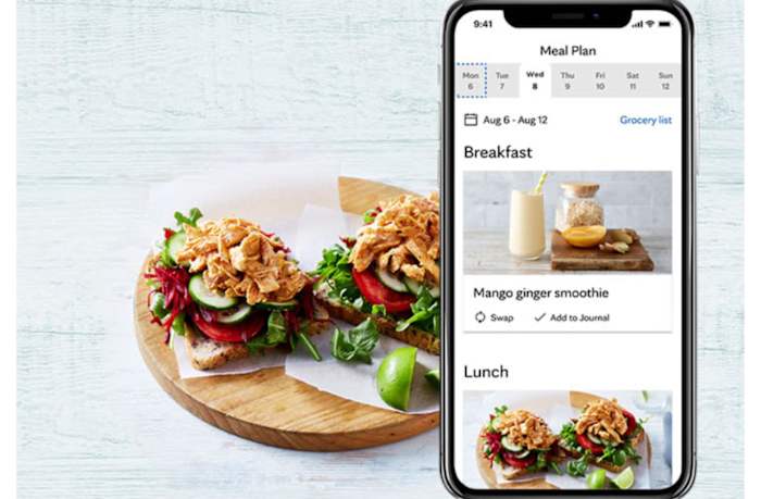Mayo Clinic Diet_Source Mayo Clinic